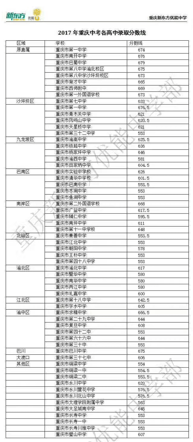 2017п¼ȡ