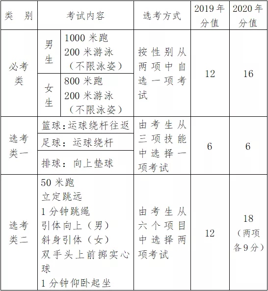 긣п40֡仯