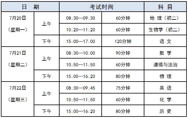 2020ݸпʱ䰲żע